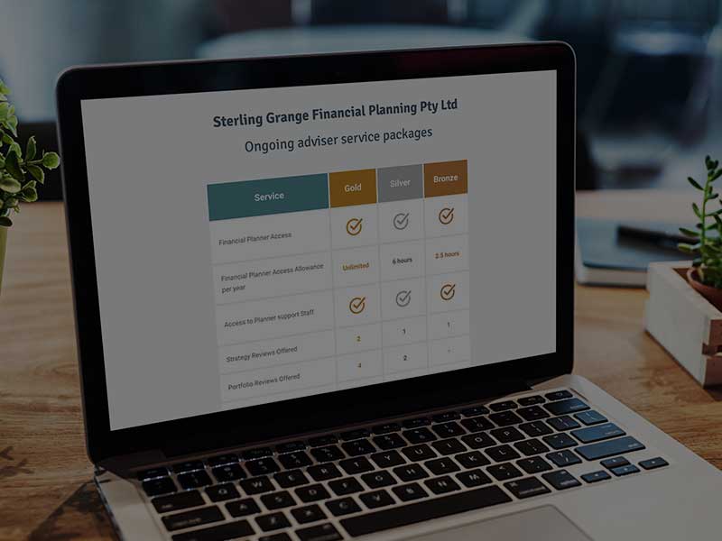 Financial Planning Packages